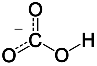 320px Bicarbonate resonance