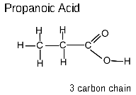 propanoic acid 2